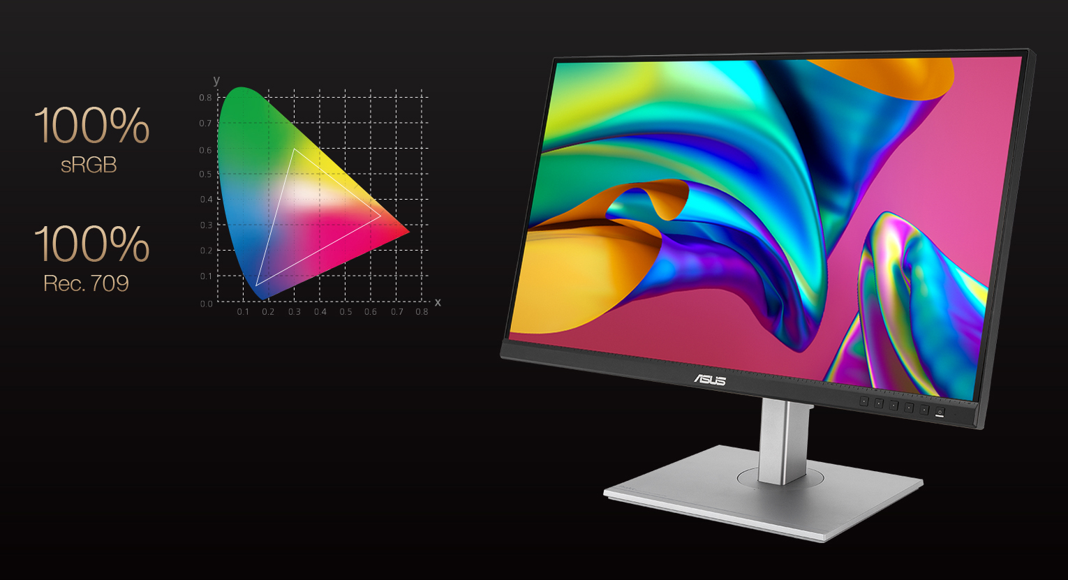 ASUS ProArt PA279CV 27” 4K HDR IPS 100% sRGB/Rec Calman